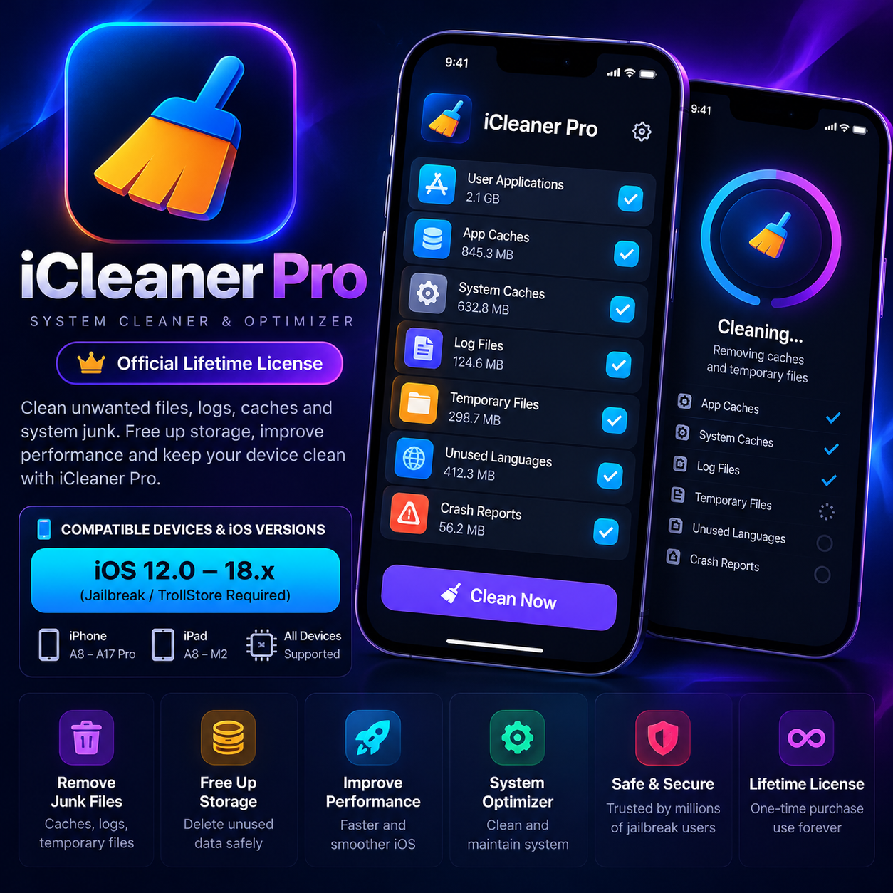iCleaner Pro Lifetime License + Deep Cache Purger 2026